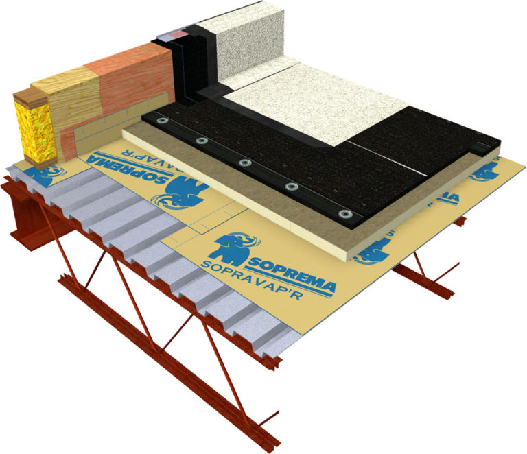 Torch On Roofing Systems Tar & Gravel Replacement